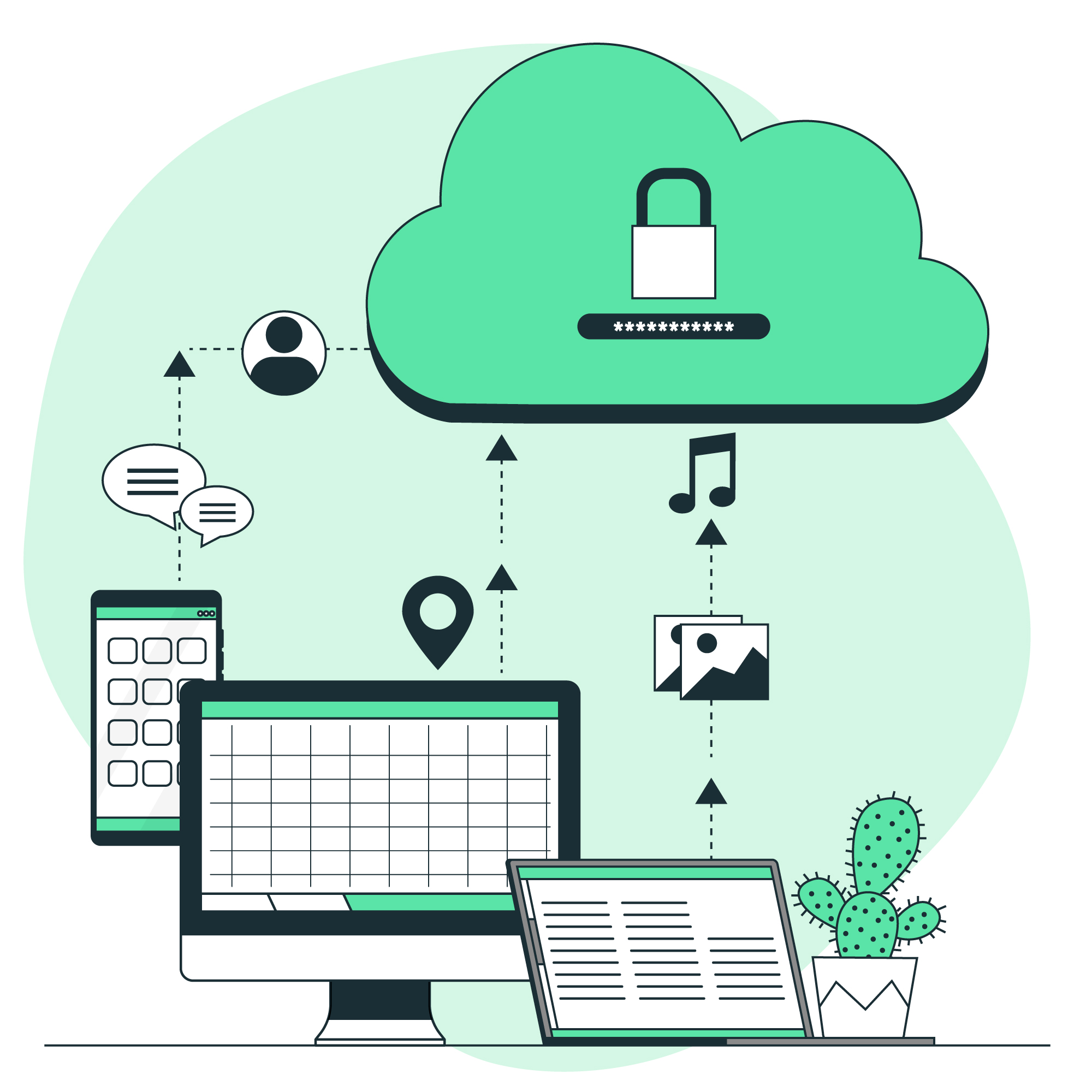 Cloud Computing